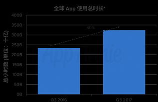 家具安裝 專業(yè)與便捷并存的服務(wù)新風(fēng)尚